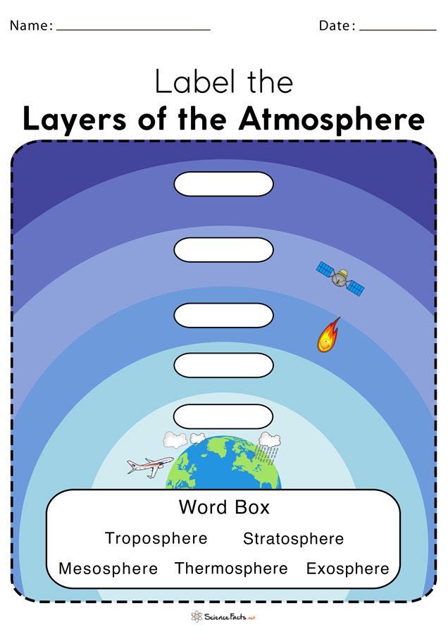 Atmosphere Printable Worksheets