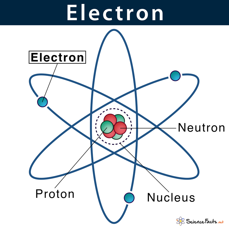 electron chemistry
