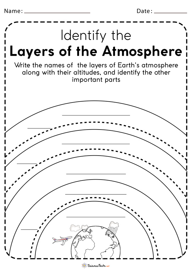 Earth Science Atmosphere Worksheet Answers