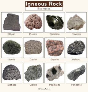 Igneous Rocks – Definition, Types, Examples, & Pictures