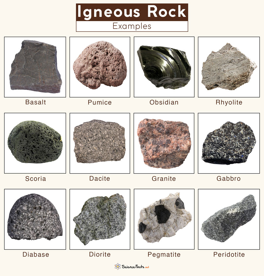igneous rocks with labels
