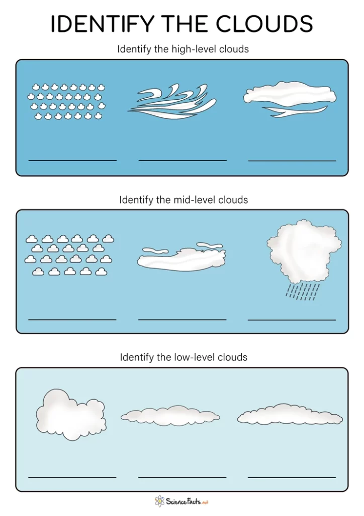 Clouds Worksheets - Free Printables