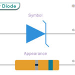 Mechanical Energy: Definition, Types, Examples, and Formula