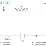 RL Circuit